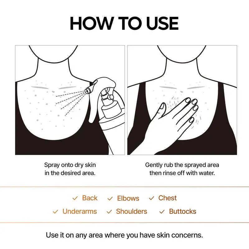 BrightBody Pro Exfoliator